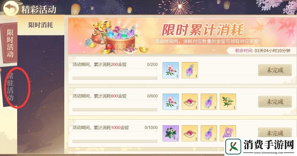 青鸾繁华录