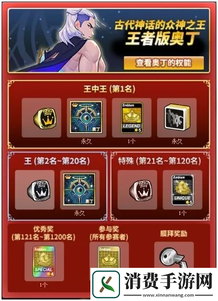 奥丁的限时比赛街头篮球+2发型出售