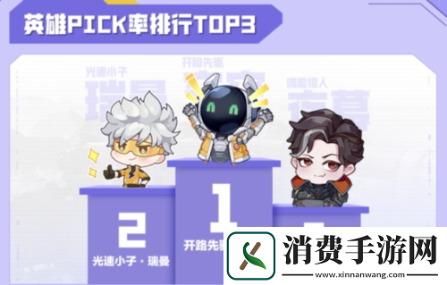 高能英雄能爆测试数据揭秘高能玩家玩这么花