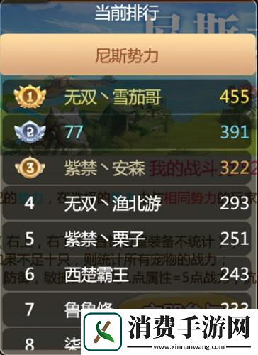 石器时代手游恐龙神奇宝贝第9届酋长之战