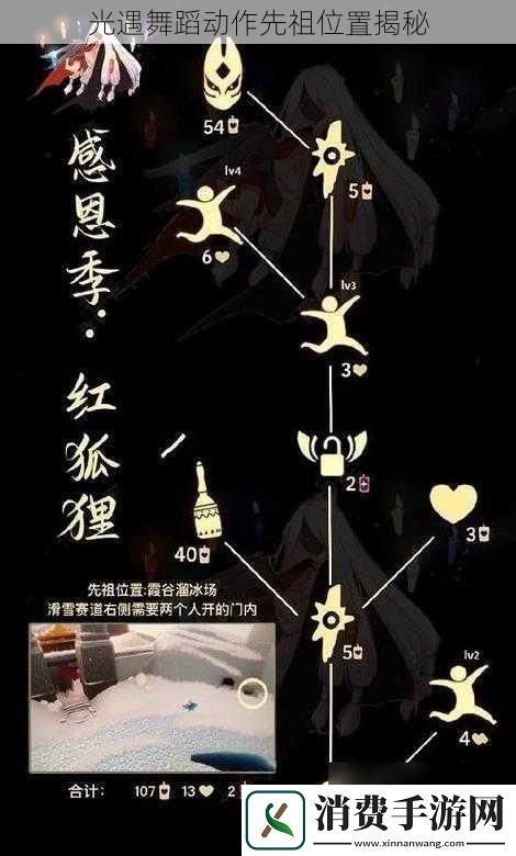 光遇舞蹈动作先祖位置揭秘