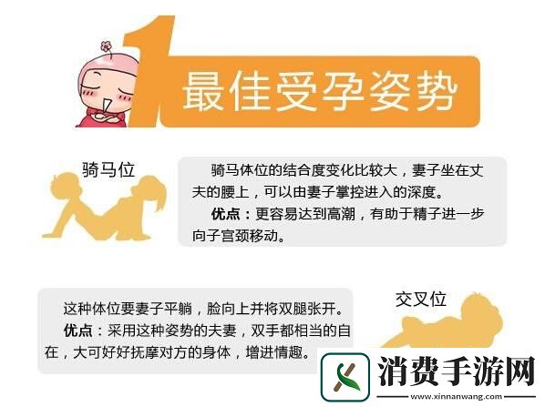 “教科书式”生猴动作