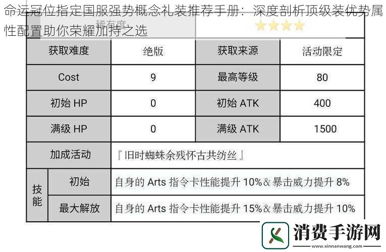 命运冠位指定国服强势概念礼装推荐手册