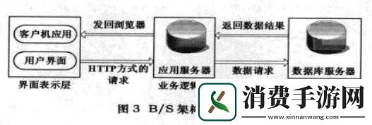 S货是不是欠G了MBA智库