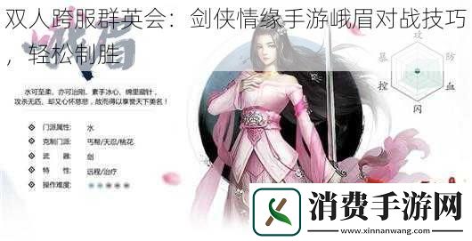 双人跨服群英会