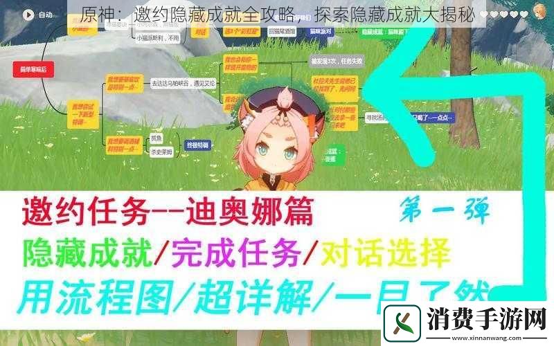 原神：邀约隐藏成就全攻略-探索隐藏成就大揭秘