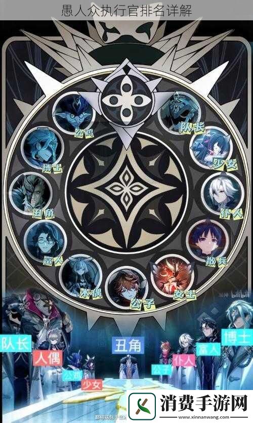 愚人众执行官排名详解
