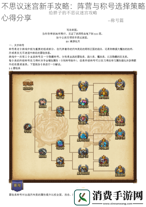 不思议迷宫新手攻略