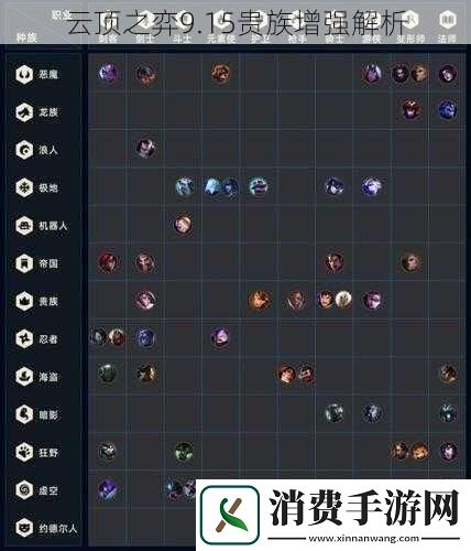云顶之弈9.15贵族增强解析