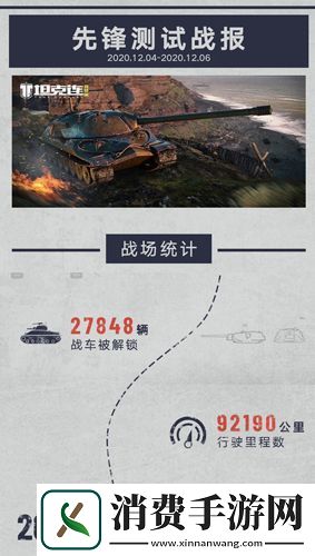 “坦克连竞技版”先锋测试完美落幕测试亮点回顾