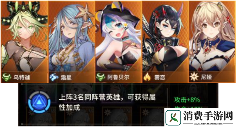 女神联盟手游——如何巧妙搭配阵容解析