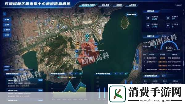 手游新视界腾讯企点赋能游戏体验与客服互动全面进化！
