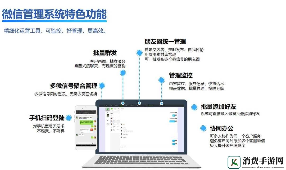 永久免费-CRM：畅享无边界客户管理