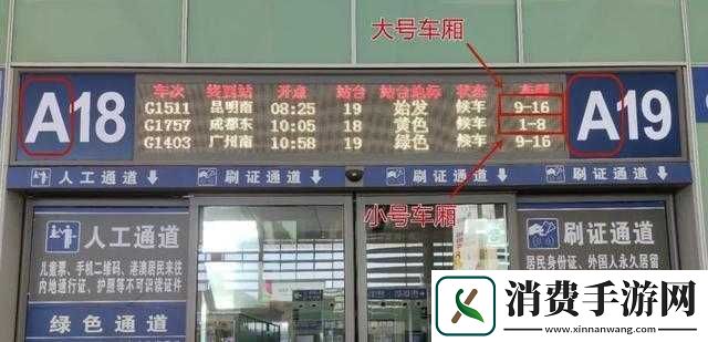 检票员按B检票尺寸上车