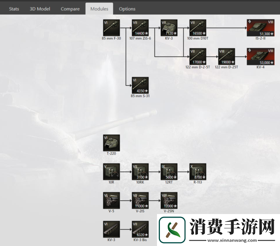 坦克总动员坦克工厂攻略详解