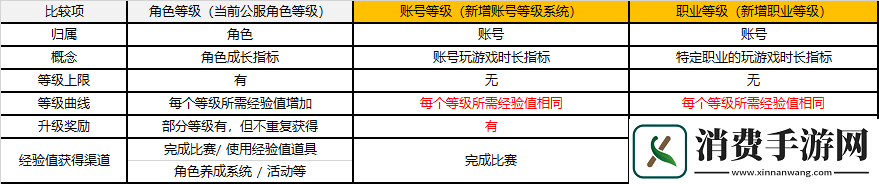 街头篮球15周年倒计时!与超人气偶像露米一起庆生