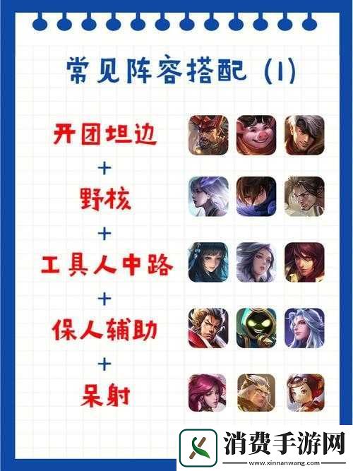 解读英雄品质提升对阵容的作用