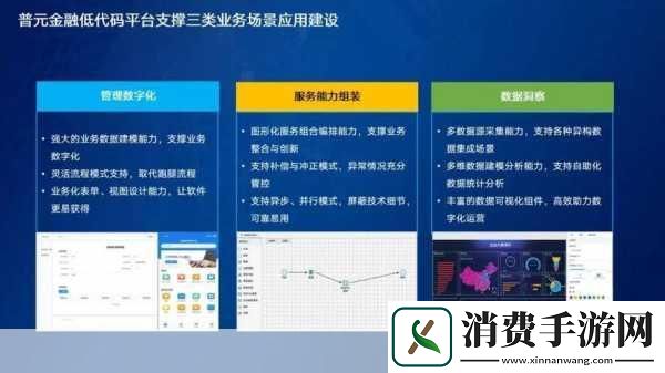 手游新视界普元顾伟揭秘低代码魔法K峰会引领创新潮流！