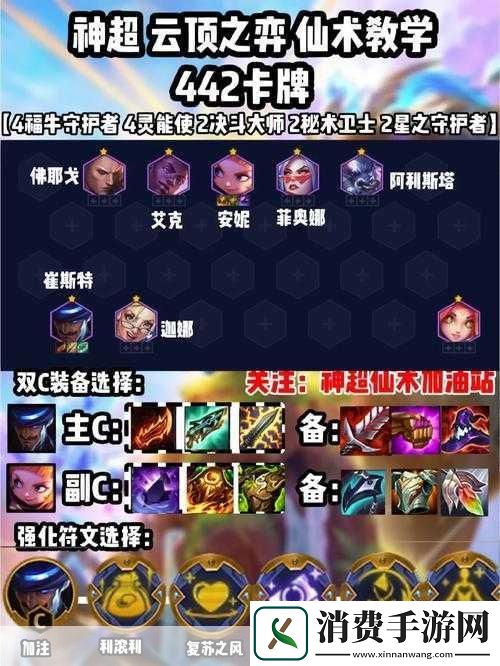 云顶之弈s8.5福牛至高天阵容推荐