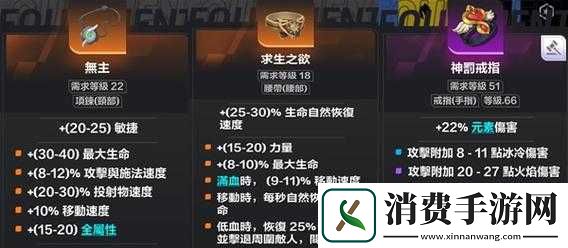 火炬之光：移动版装备等级和品质详解