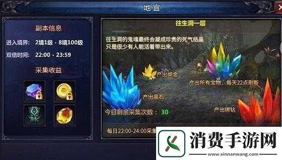 我欲封天紫运仙土玩法技巧攻略