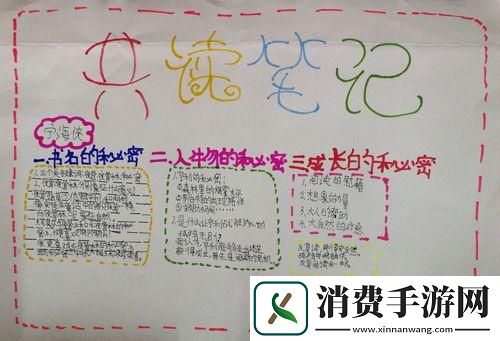 “成长的秘密”