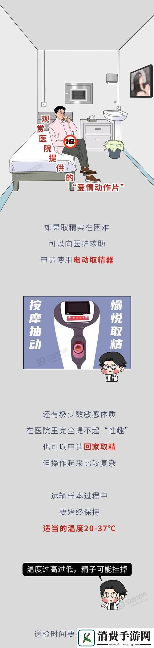 “崛起之手动取精传奇