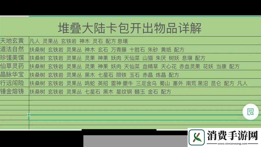 堆叠修仙息壤获取方法