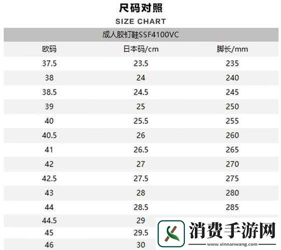 日本尺码与亚洲尺码的区别有哪些