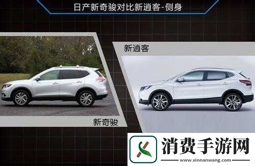 日产一二三区别免费必看：到底有何不同