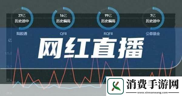 手游新风向红直播闯禁地私人山庄变鬼屋风波玩家热议虚拟与现实界限何在