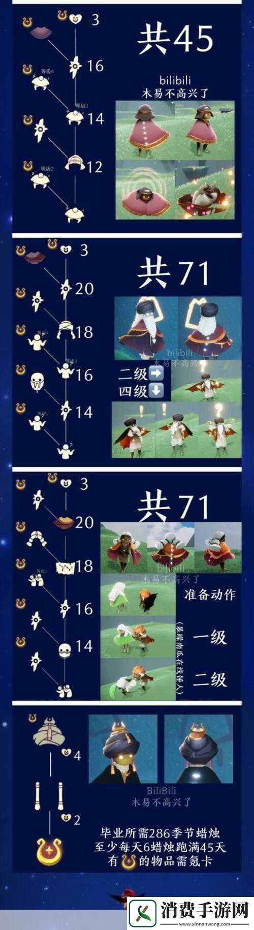 光遇3月22日免费魔法收集攻略