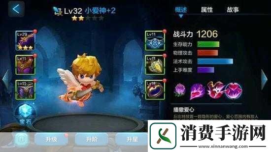 全民超神菲欧拉