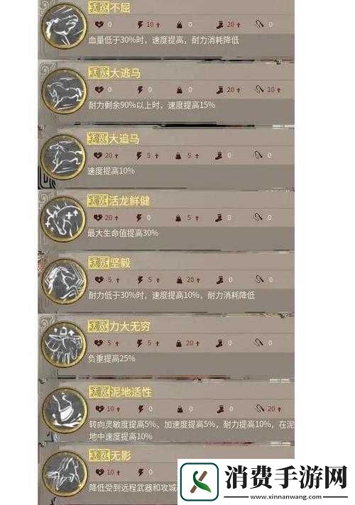 帝国神话马驹怎么玩