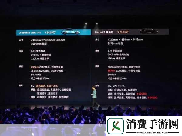 手游新视界余承东预言下的未来出行与手游跨界新风尚