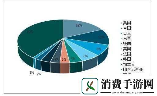 欧美精产国品一二三区别对比分析