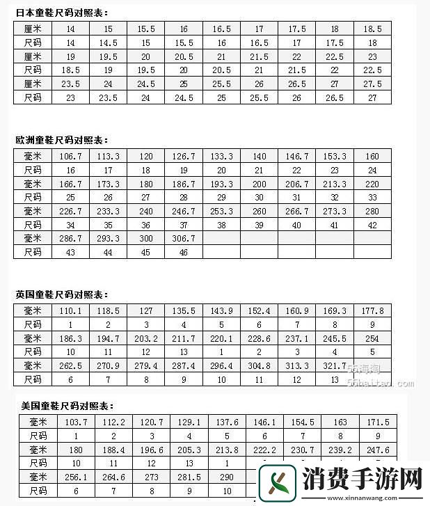 美帝尺码VS中华码表：谁才是潮流界的霸主