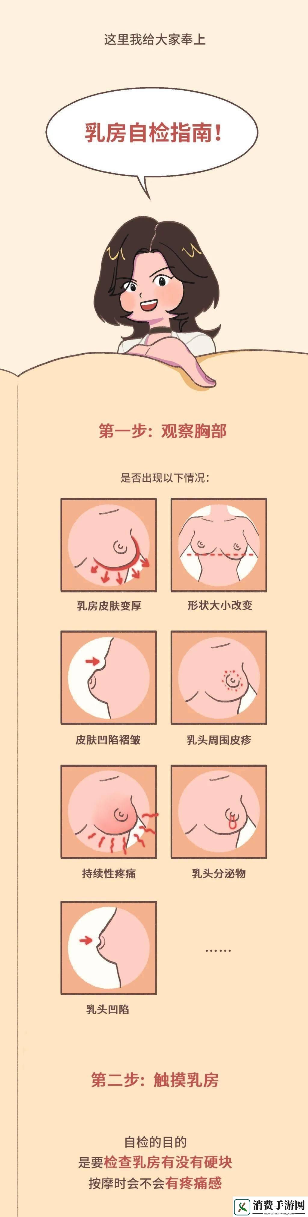 “揉痛”科技：荒诞硬块背后的真相 