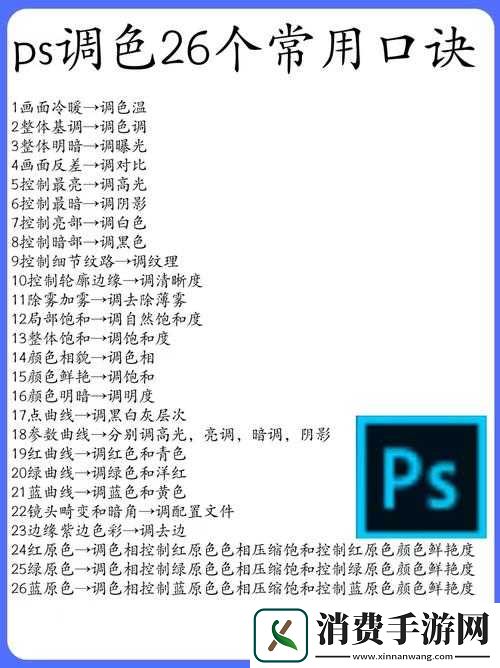 免费-PS-大片段视频调色：技巧与实例分享