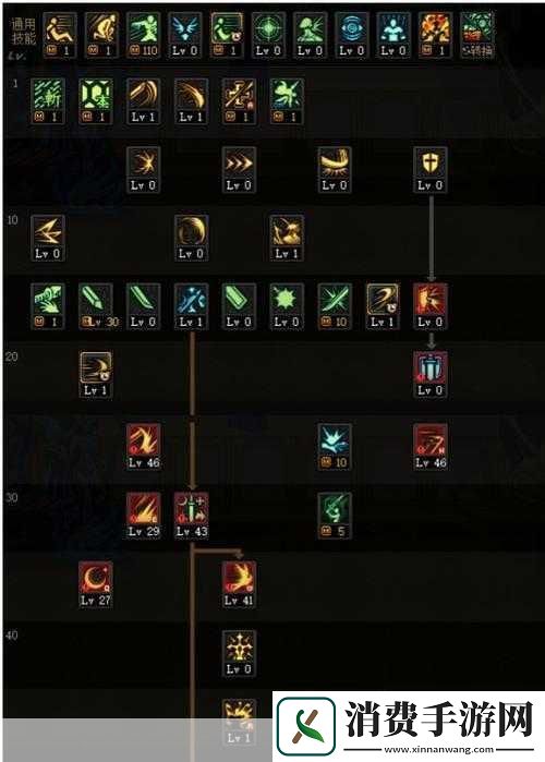 DNF剑宗极限堆人剑BUFF技巧分享