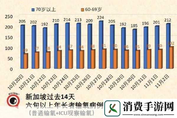 手游玩家警钟健康生活远离ICU风险！——一则生活警示背后的游戏养生秘籍