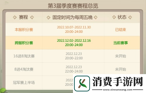 石器手游恐龙神奇宝贝季度赛跨服战