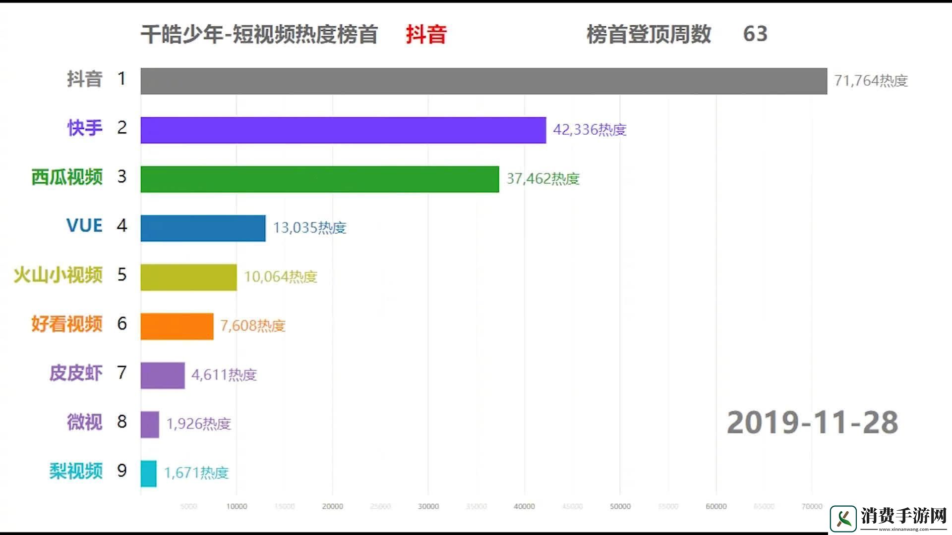 “一对一视聊榜：闪耀界的新星-笑谈科技风流”