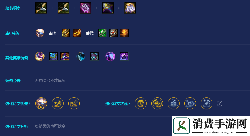 了解金铲铲之战黑客斗士贾克斯怎么玩