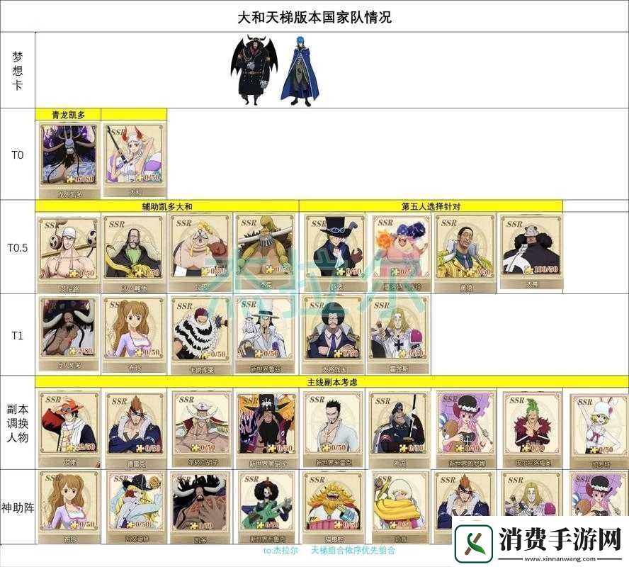 航海王燃烧意志