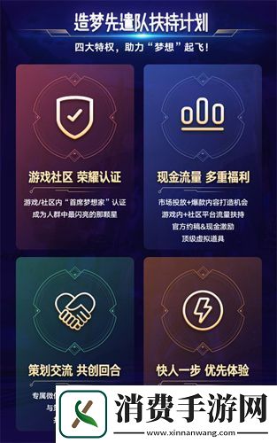 梦想新大陆寻梦测试明日开启！