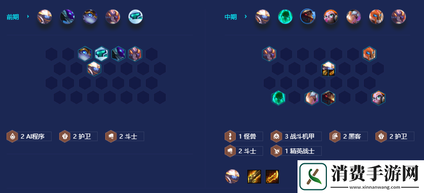 了解金铲铲之战黑客斗士贾克斯怎么玩