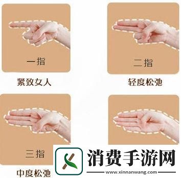 “几指松弛”狂想曲