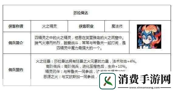 魔力宝贝佣兵技能攻略详解