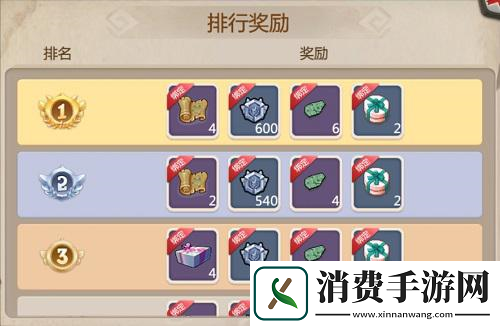 石器时代手游恐龙神奇宝贝排位新赛季指南